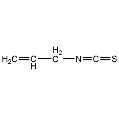 Propylene isothiocyanate structural formula