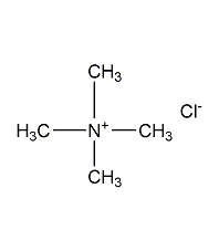 Tetramethylammonium chloride structural formula