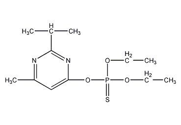 Diazinon structural formula